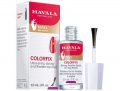 Mavala Colorfix top coat ultra-brillante 10 ml